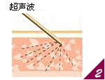 An360o(sh)a֬^̶顱